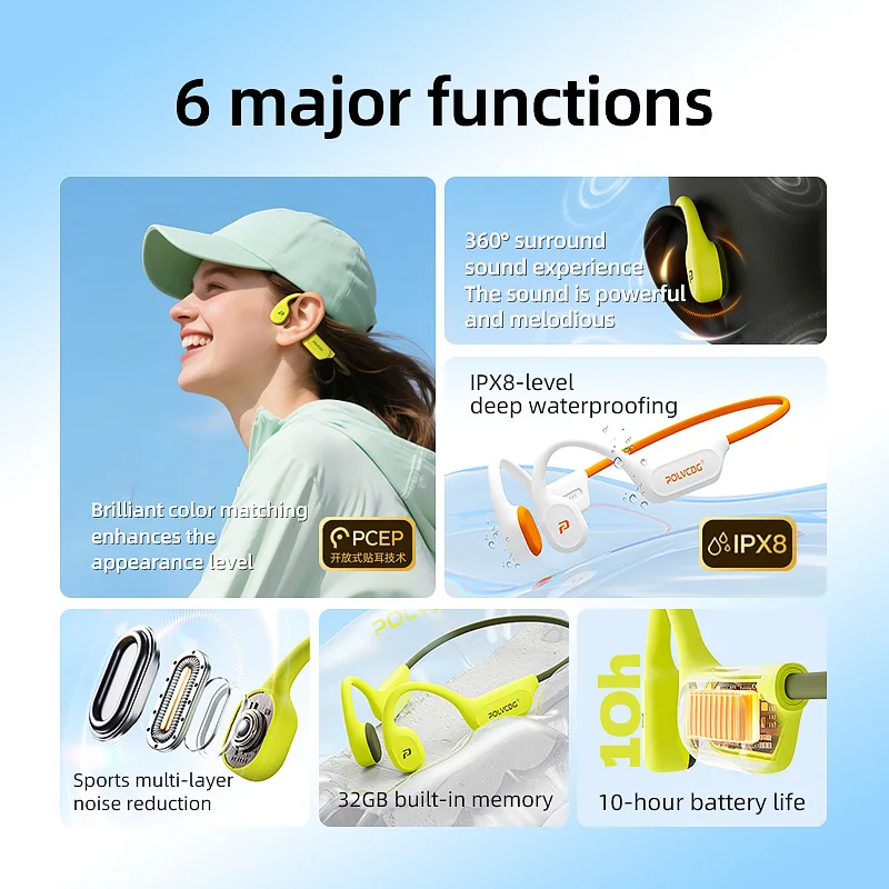 POLVCDG X9 Bone Conduction Ear - Telephone Headset Office avaliação e preço