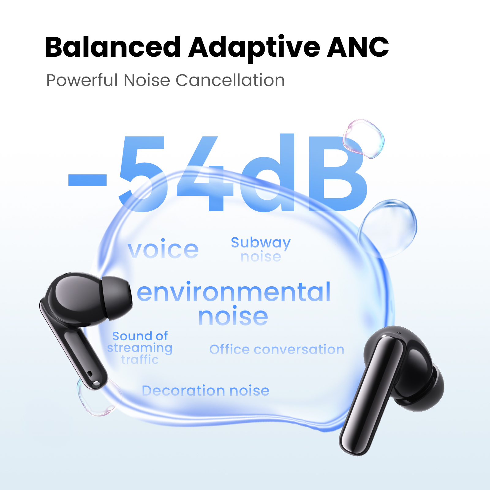 HAYLOU Flowbuds N55 Wireless E - Telephone Headset Office avaliação e preço