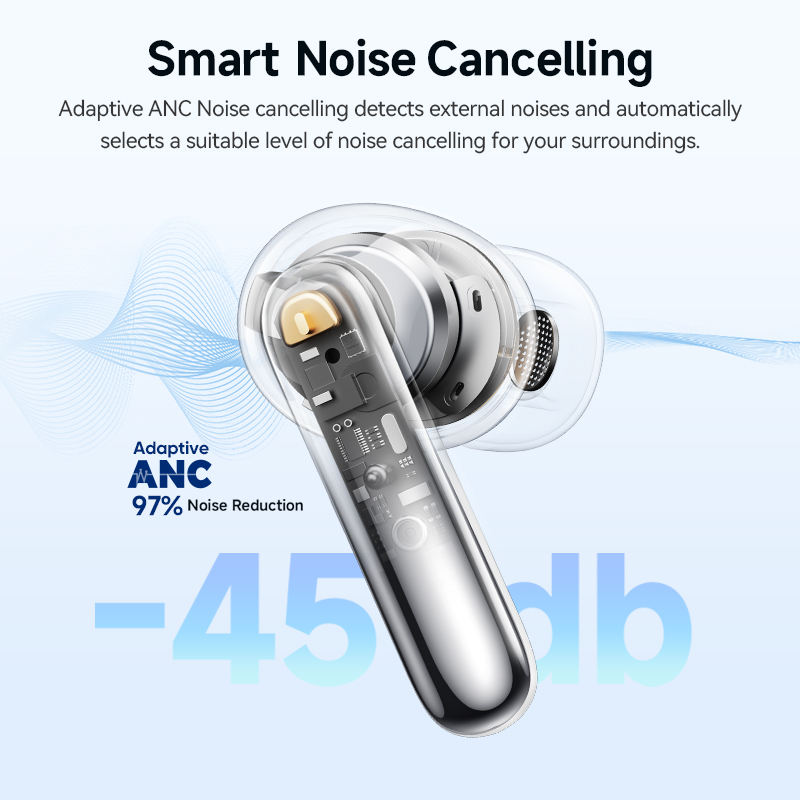 QCY Melobuds N50 ANC Bluetooth - Telephone Headset Office avaliação e preço